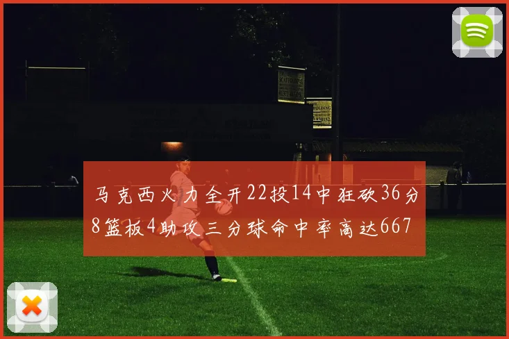 马克西火力全开22投14中狂砍36分8篮板4助攻三分球命中率高达667